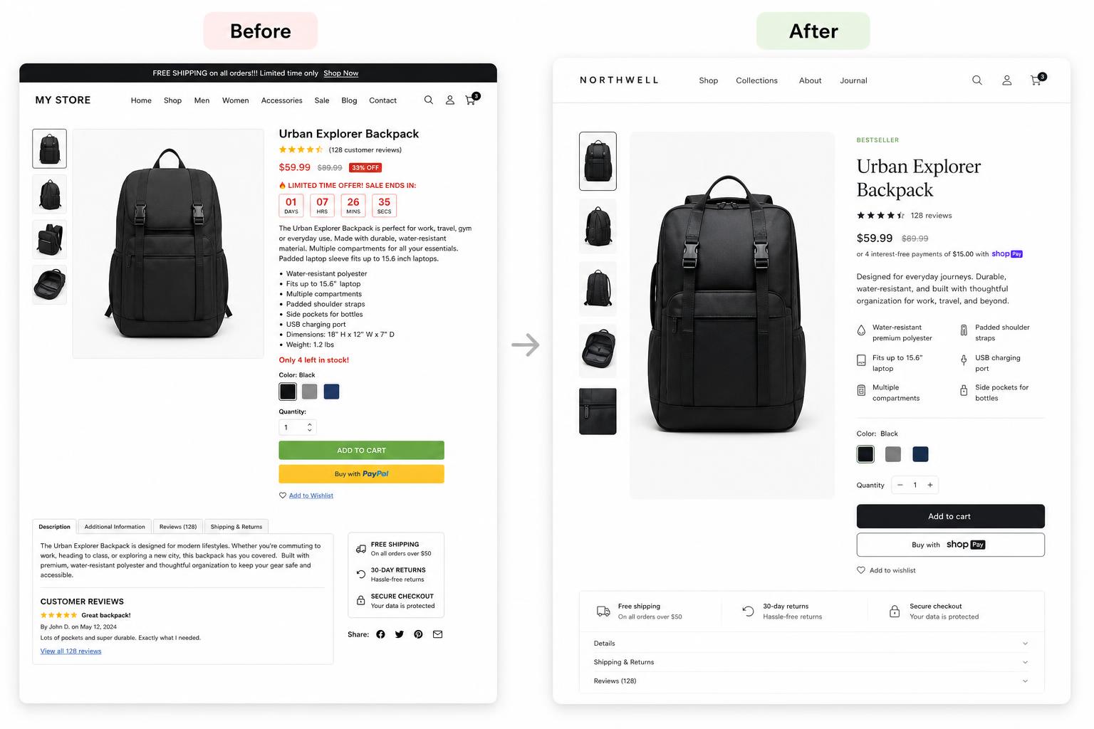 Sales proof